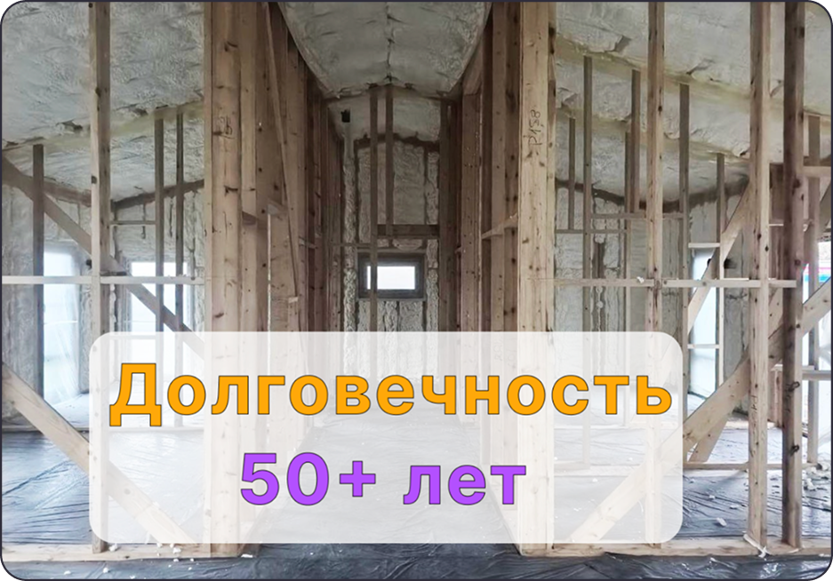 Инфографика на утепление ППУ