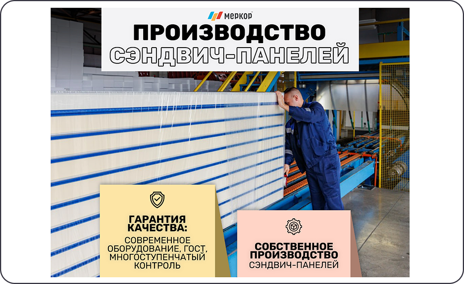 Оформления карточек товара для сэндвич-панелей на Авито