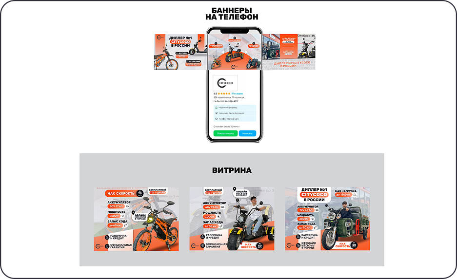 баннеры на авито