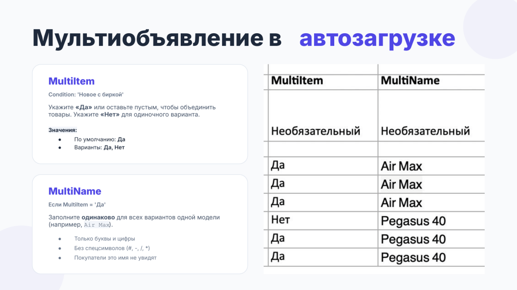 Настройка тегов MultiItem и MultiName в автозагрузке Авито