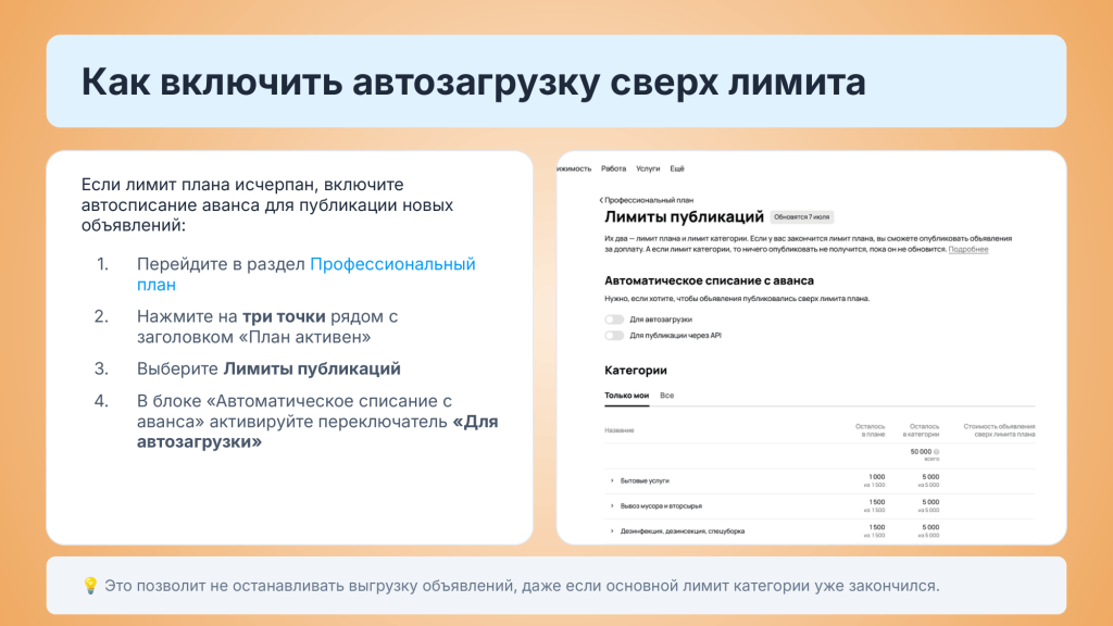 Как включить автоматическое списание с аванса на Авито